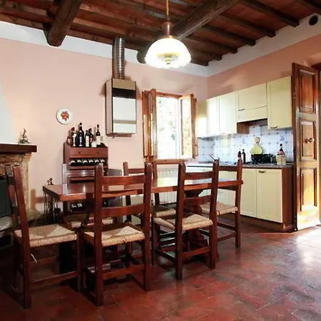 Vecchio Borgo Di Inalbi * Impruneta