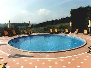 Vecchio Borgo Di Inalbi
